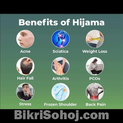 Hijama acupuncture